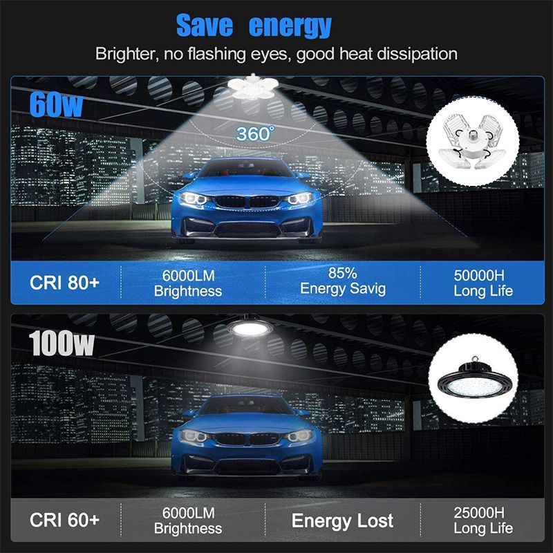 30W-45W-60W-E27-LED-Bulb-Deformable-Garage-Ceiling-Light-Ultra-Bright-Adjustable-Lighting-1668685