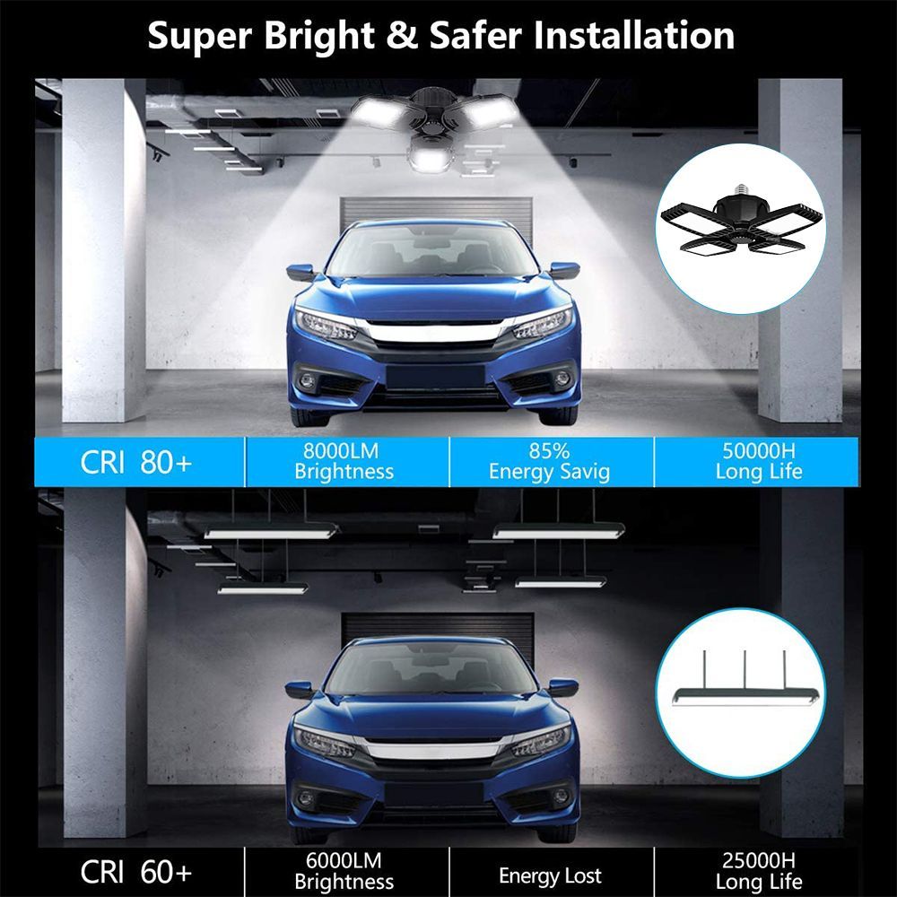 30W45W60W80W-E27-LED-Garage-Light-Deformable-Ceiling-Fixture-Workshop-Warehouse-Lamp-85-265V-1744783