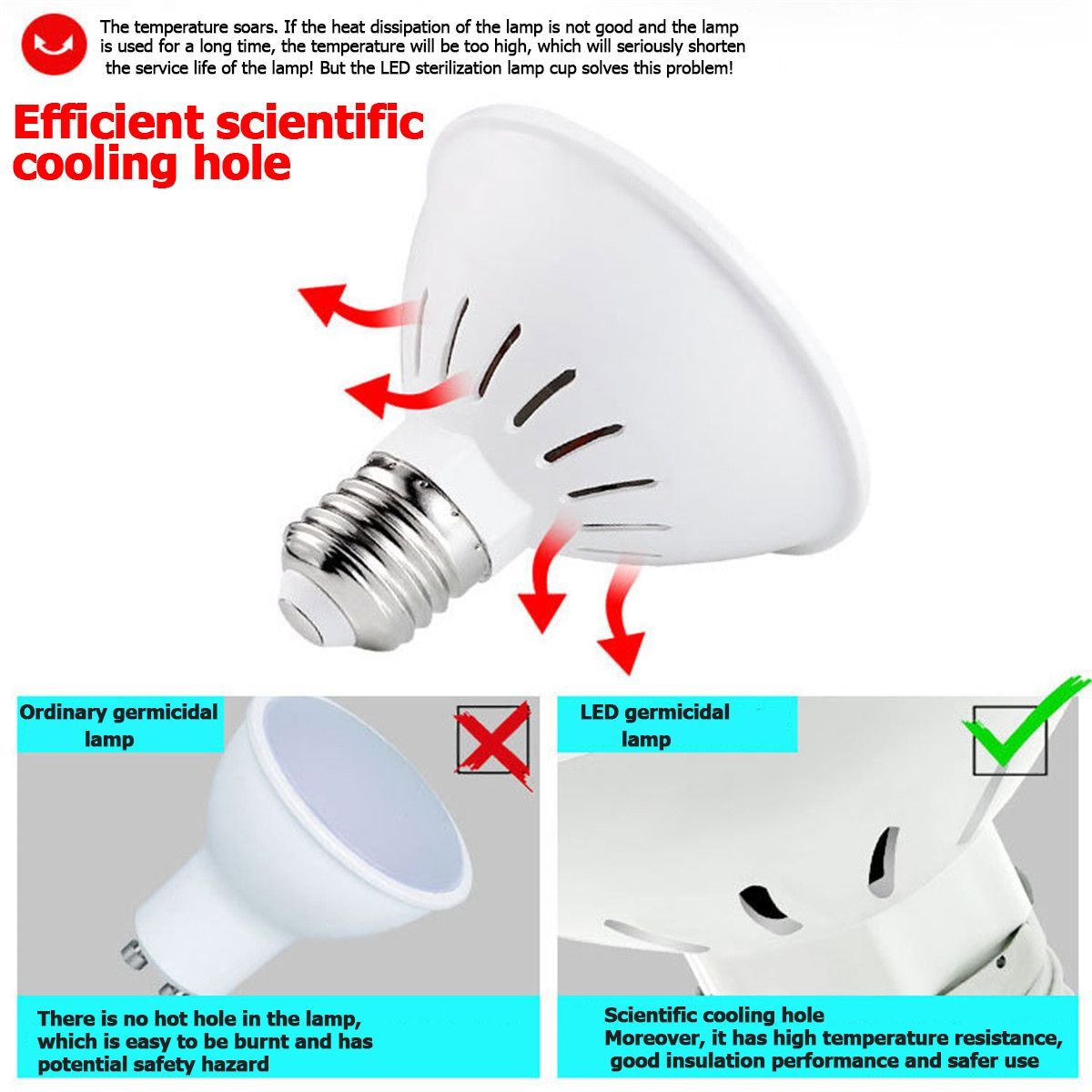 395NM-UV-Sterilization-Lamp-E27-LED-Bulb-Household-Disinfection-Sterilization-Light-for-Indoor-Home--1691906