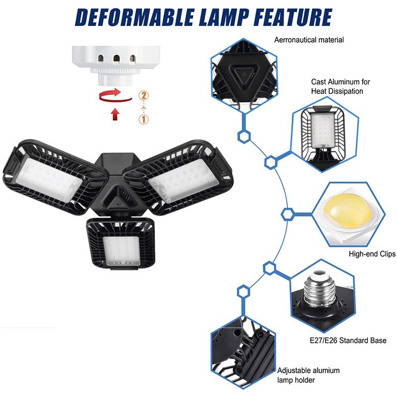 4060W-Deformable-Garage-Light-Ultra-Bright-E27-Trilight-Lamp-Set-with-3-Panels-1704046