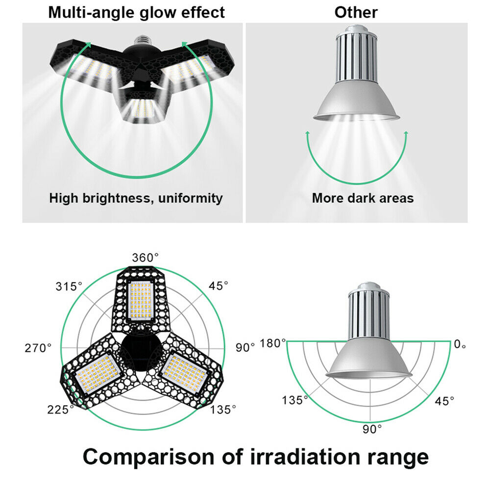 40W-E27-Deformable-108LED-Garage-Light-Bulb-Waterproof-Foldable-Fixture-Ceiling-Workshop-Night-Lamp--1733333