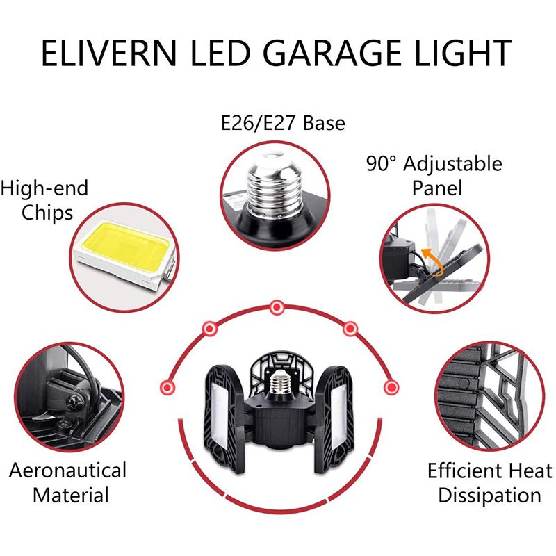 6080100120150W-LED-Garage-Ceiling-Lights-6000LM-Garage-Lighting-Deformable-1679479