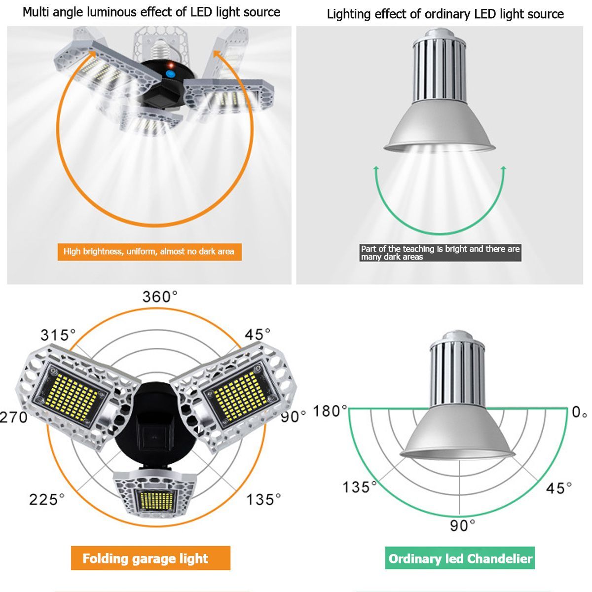 60W80W100W-LED-Garage-Shop-Work-Lights-Home-Ceiling-Fixture-Deformable-Workshop-Lamp-1703783