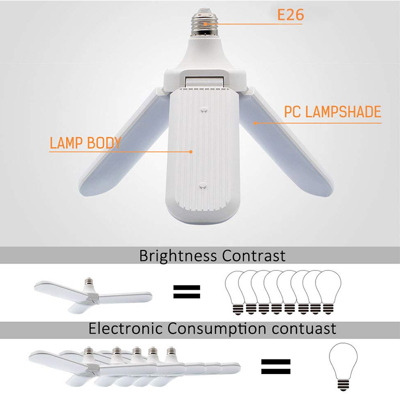 AC120-265V-65W-LED-Bulb-Folding-Garage-Lamp-Fan-Blade-Adjustable-Ceiling-Lighting-1626777