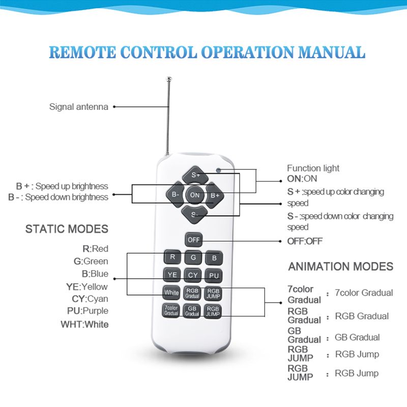 AC12V120V-E27-25W-252LED-RGB-Underwater-Swimming-Pool-Light-Color-Change-PAR38-Lamp18-Key-Remote-Con-1721902