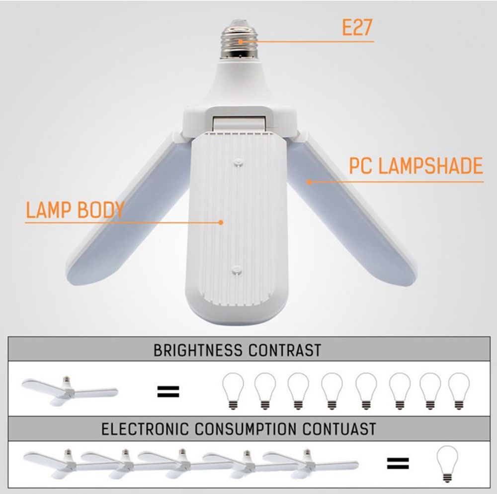 AC85-265V-45W-E27-Radar-Sensor-Foldable-Fan-Blade-Angle-Adjustable-228LED-Light-Bulb-for-Indoor-Home-1496338