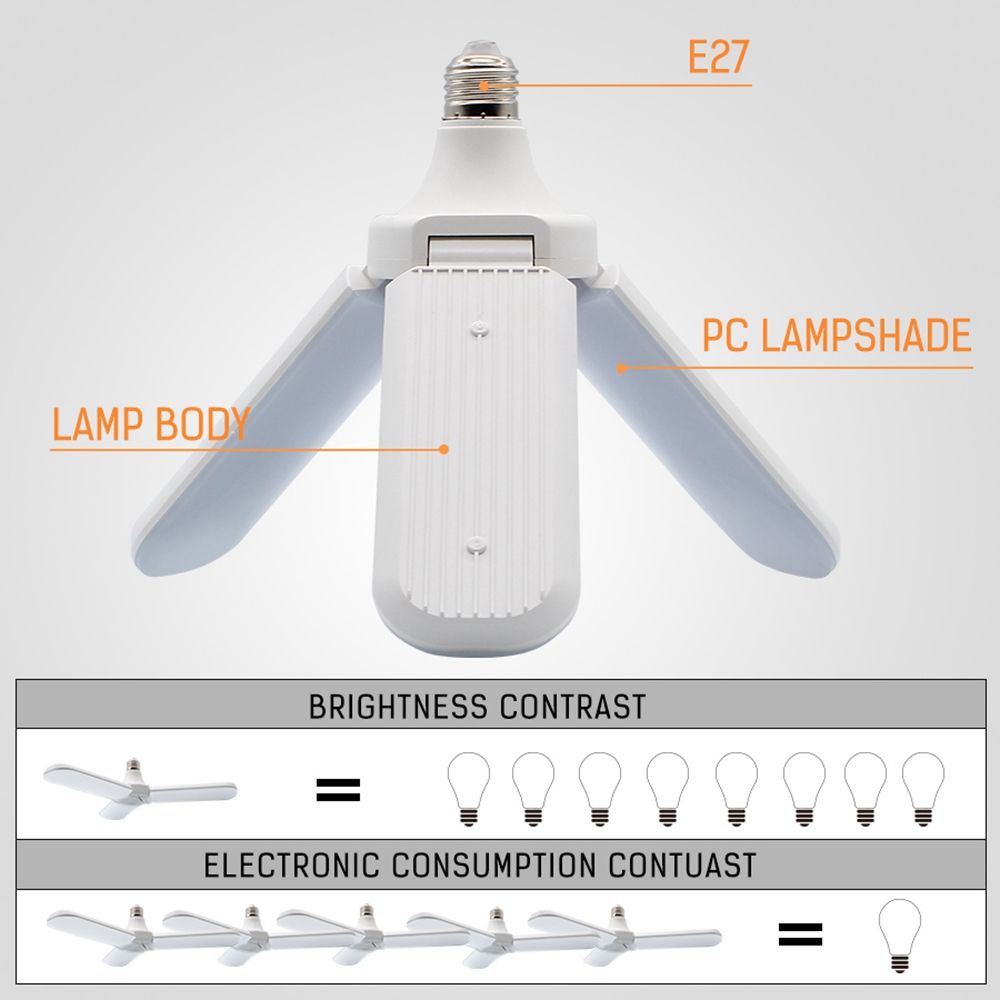 AC85-265V-45W-E27-Warm-White-2835-228-LED-Foldable-Fan-Blade-Angle-Adjustable-Indoor-Light-Bulb-1469862
