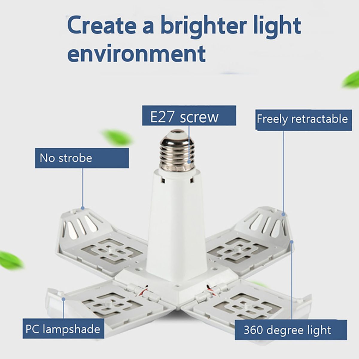 AC85-265V-E27-40W-Folding-Four-Leaf-LED-Lamp-Household-Deformation-Uniform-Bulb-Indoor-Lighting-1763008