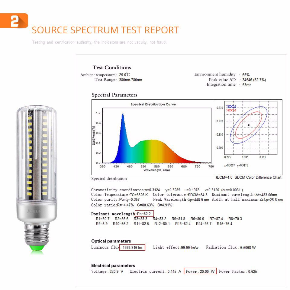 ARILUXreg-HL-CB-01-E27-E14-5W-7W-9W-12W-15W-20W-25W-5736-SMD-Aluminum-No-Flicker-LED-Corn-Bulb-Light-1130216