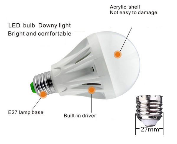 E27-15W-55-SMD-2835-Pure-WhiteWarm-White-LED-Globe-Light-Bulb-110V-955704