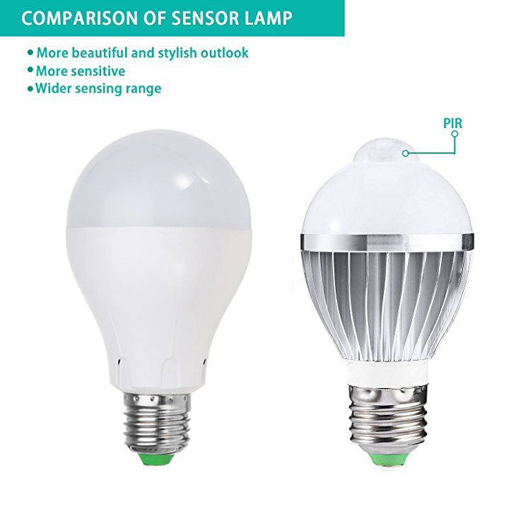 E27-4W-7W-Warm-White-Pure-White-Radar-Sensor-Light-Control-LED-Bulb-for-Porch-AC100-265V-1227136