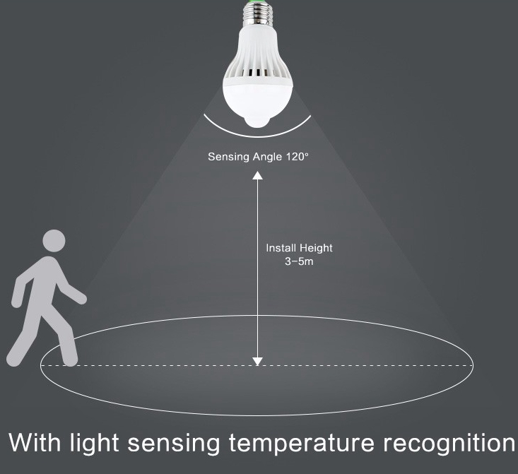 E27-5W-7W-9W-PIR-Infrared-Motion-Sensor-LED-Light-Lamp-Bulb-Home-Lighting-A85-265V-1134046