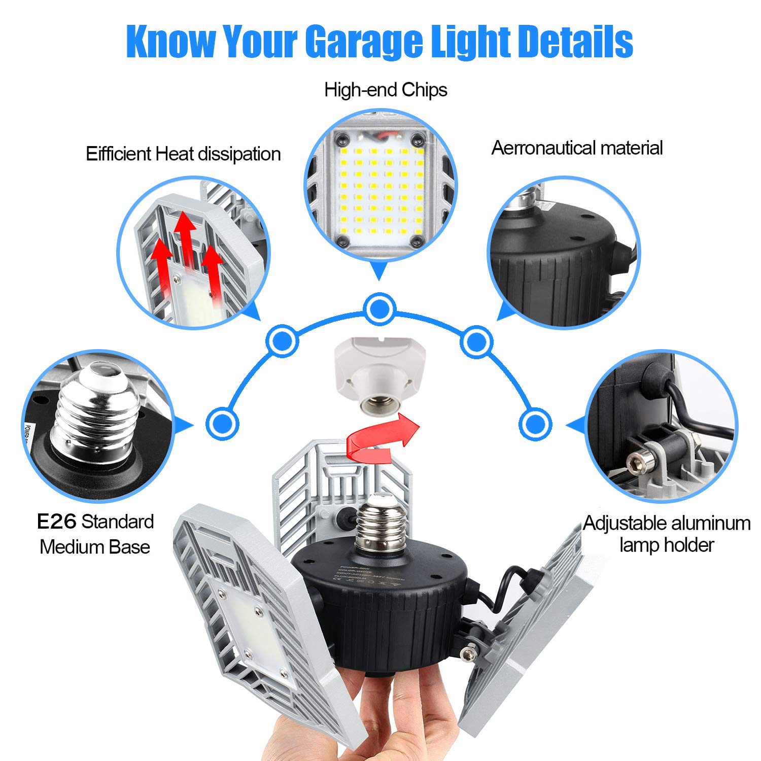 E27-60W-6000LM-144-LED-Light-Bulb-Deformable-Adjustable-Daylight-Shop-Ceiling-Garage-Lamp-AC220V-1598477