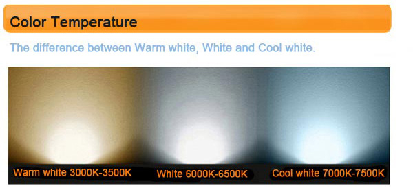 E27-7W-149-LED-Cold-White-Corn-High-Power-Down-Light-Lamp-Bulb-110V-46746