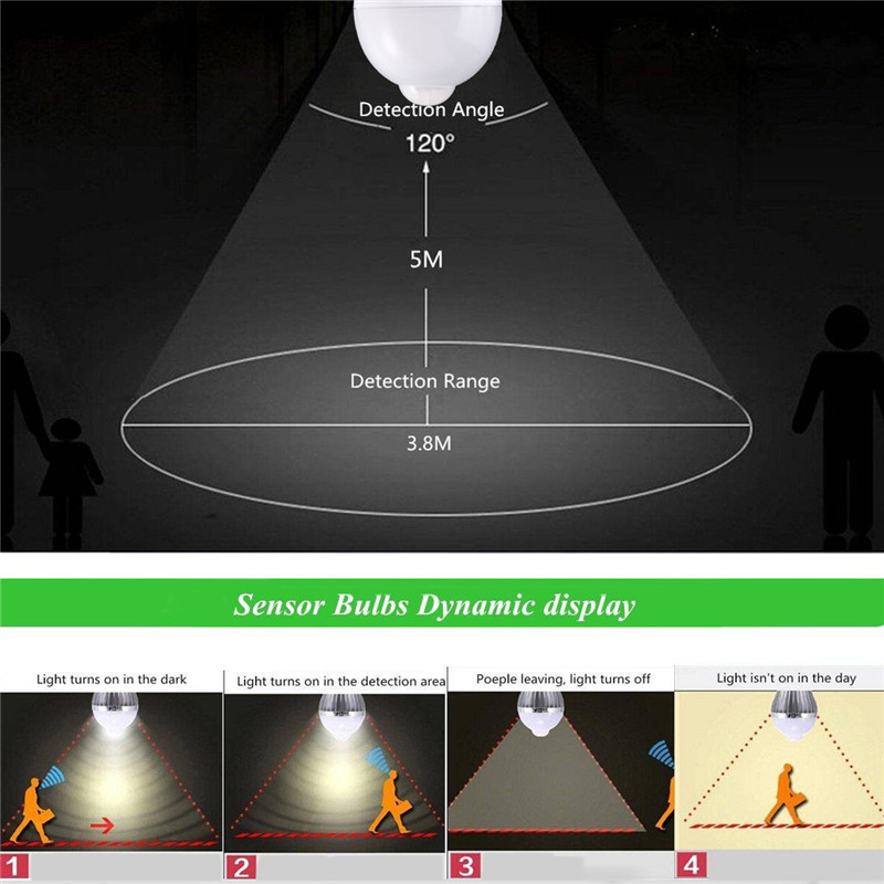 E27-B22-12W-SMD5730-24LEDs-Infrared-Motion-Sensor--Light-Control-Induction-Light-Bulb-AC85-265V-1162480