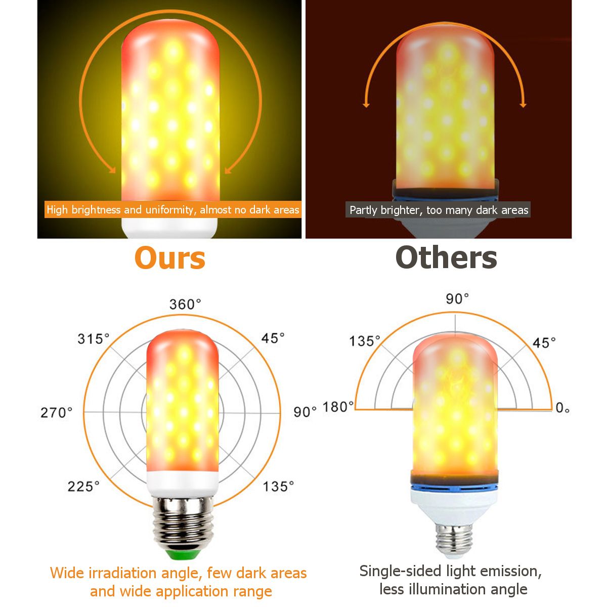 LED-Flicker-Flame-Light-Bulb-Simulated-Nature-Fire-Effect-Lamp-E26E27-1724498