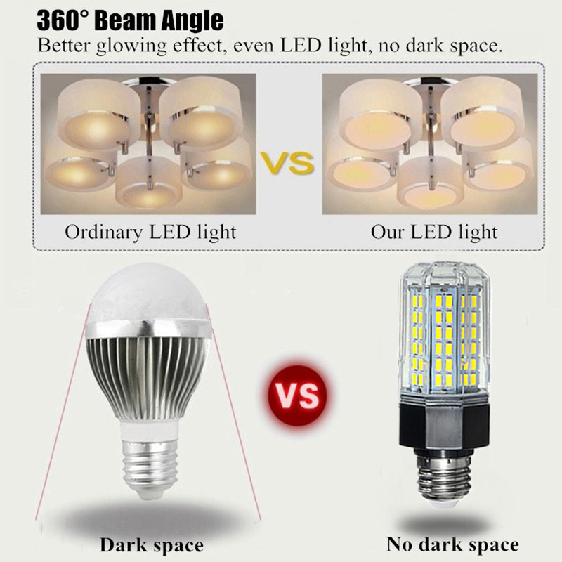 Non-Dimmable-E27-E26-E12-E14-B22-9W-5730-SMD-LED-Corn-Light-Bulb-Lamp-AC110-265V-1141107