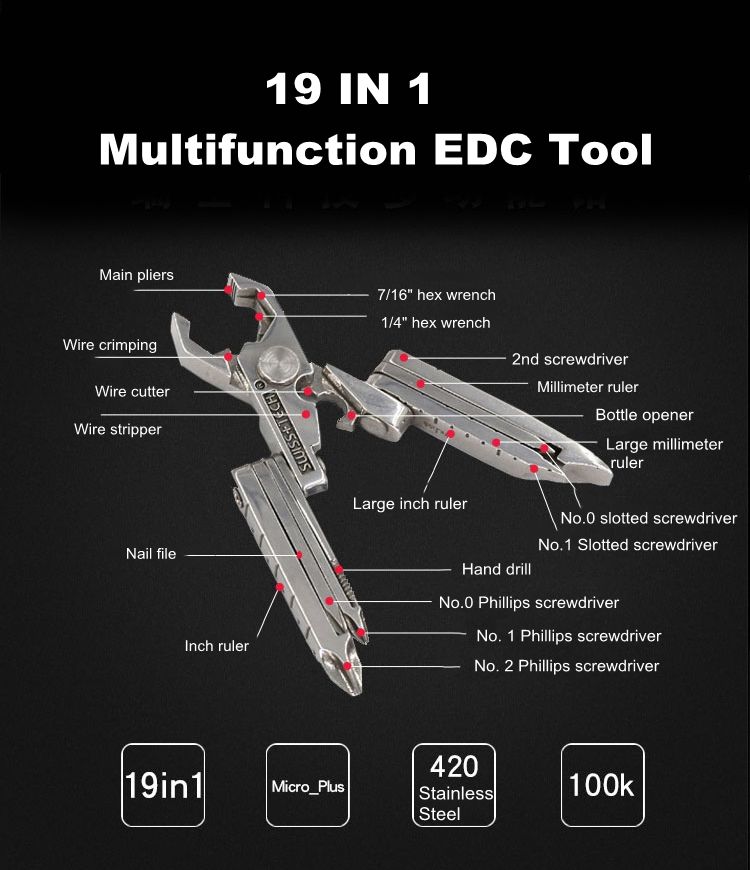 Mini-Multifunction-Electrician-Portable-Stripping-Pliers-EDC-Tool-420-Stainless-Steel-Manual-Univers-1553752