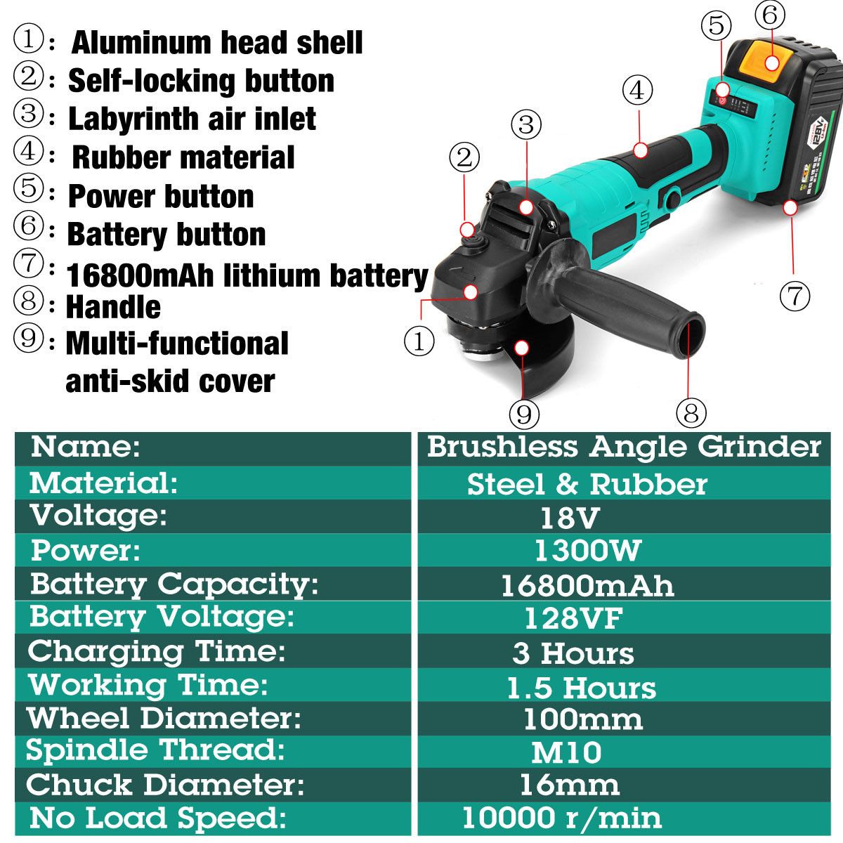 128VF-1300W-10000RPM-Cordless-Brushless-Angle-Grinder-with-16800mAh-Li-Ion-Battery-1520444