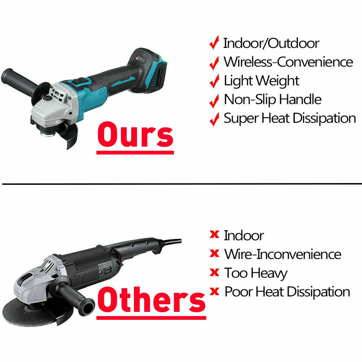 21V-Cordless-Brushless-Lithium-Ion-Angle-Grinder-Grinding-Power-Tool-Cutting-1707731