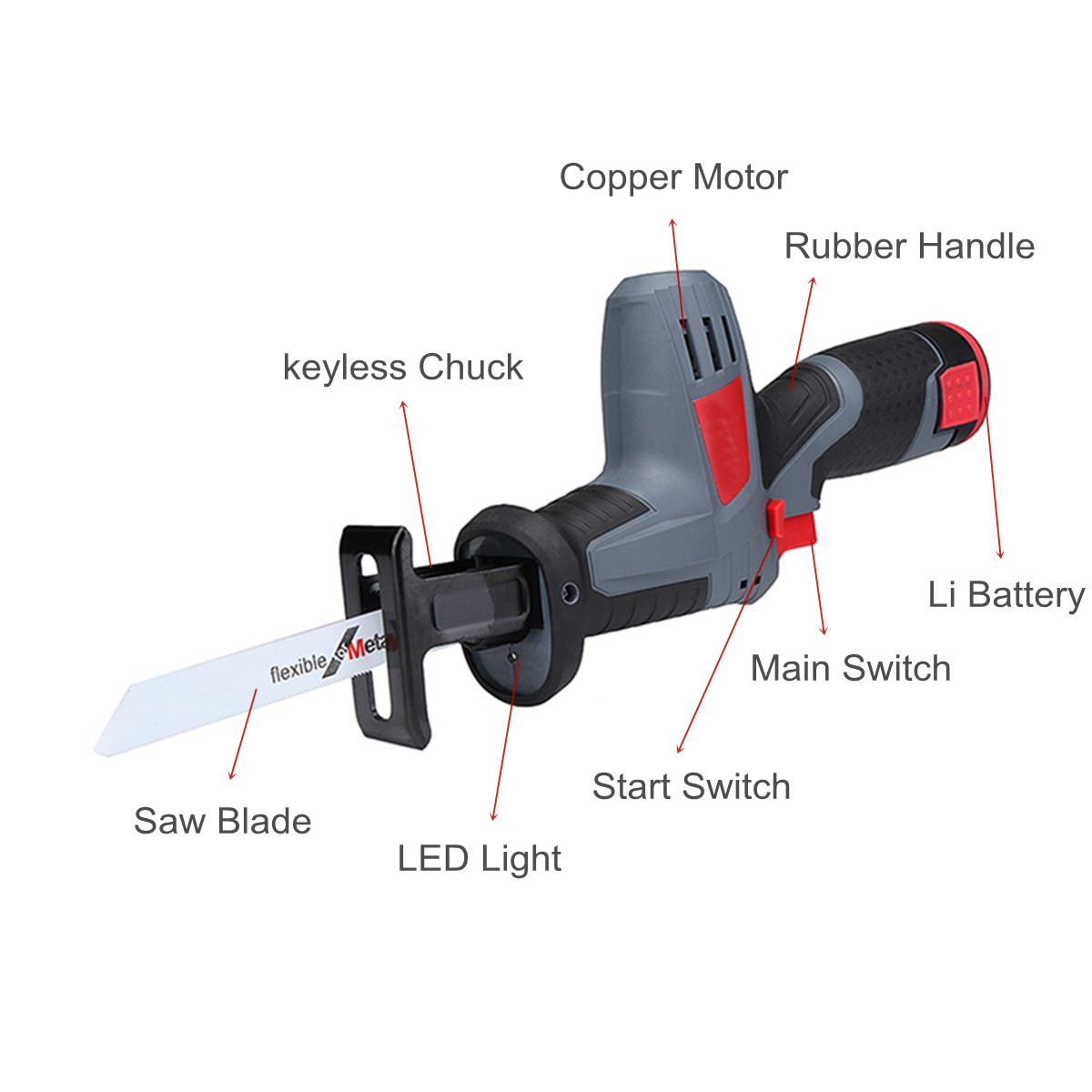 12V-Cordless-One-Handed-Reciprocating-Saw-Kit-Power-Saw-Tool-Kit-1318191