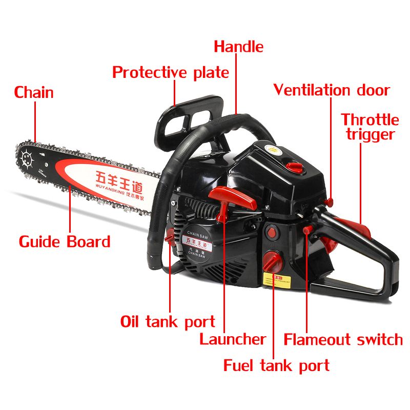 5000W-20-inch-Electric-Chainsaw-Bar-Gasoline-Powered-Chain-Saw-68cc-Engine-2-Cycle-1453749