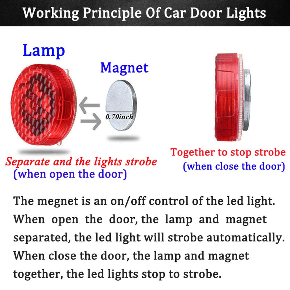 2PCS-5-LED-Car-Door-Open-Warning-Light-Anti-collision-Red-Flashing-Signal-Lamp-Waterproof-with-Magne-1531879