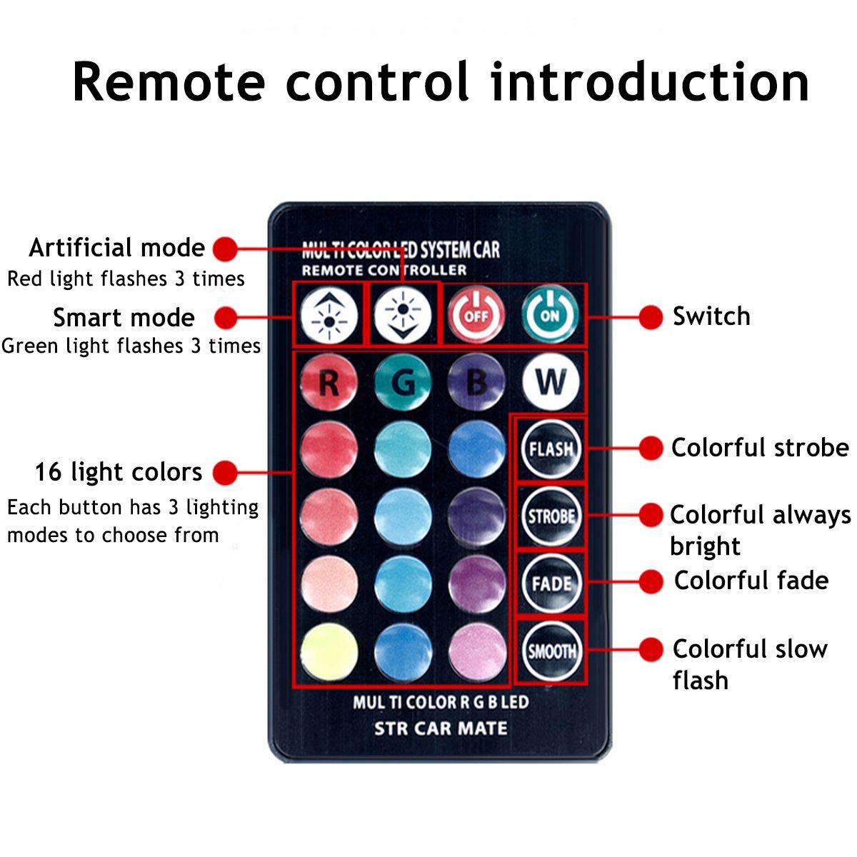 Car-LED-RGB-16-Color-Solar-Remote-Control-Warning-Emergency-Strobe-Light--Anti-tailing-12V-8W-1605079