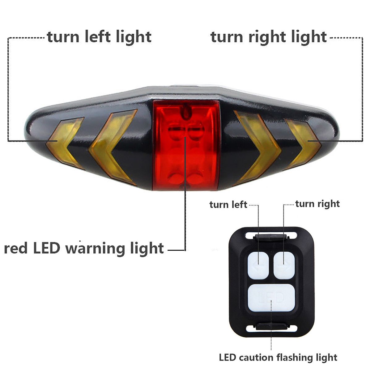 Wireless-Remote-Control-Bicycle-Turn-Signal-Lights-Bike-Tail-Flashing-Warning-Lamp-1577779