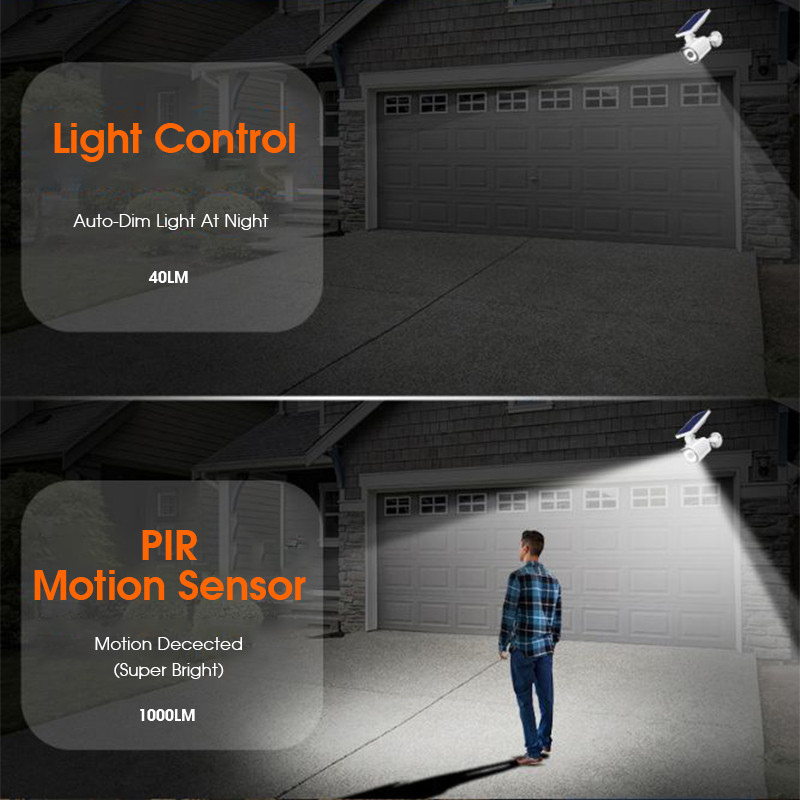 8-LED-Solar-Powered-Security-Light-Simulation-Camera-Motion-Sensor-Light-Waterproof-IP66-1556622