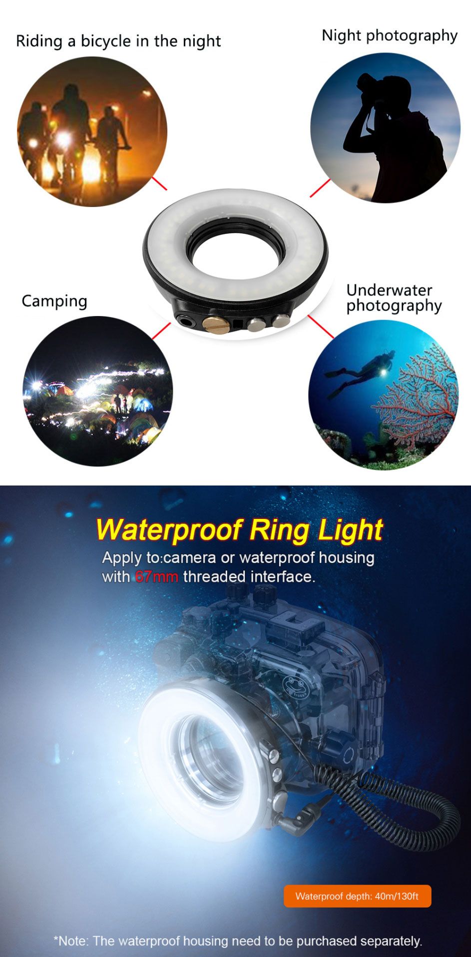 Sea-Frogs-SL-108-67mm-40M-Underwater-Waterproof-Diving-7500K--Video-Ring-Flash-Light-1559271