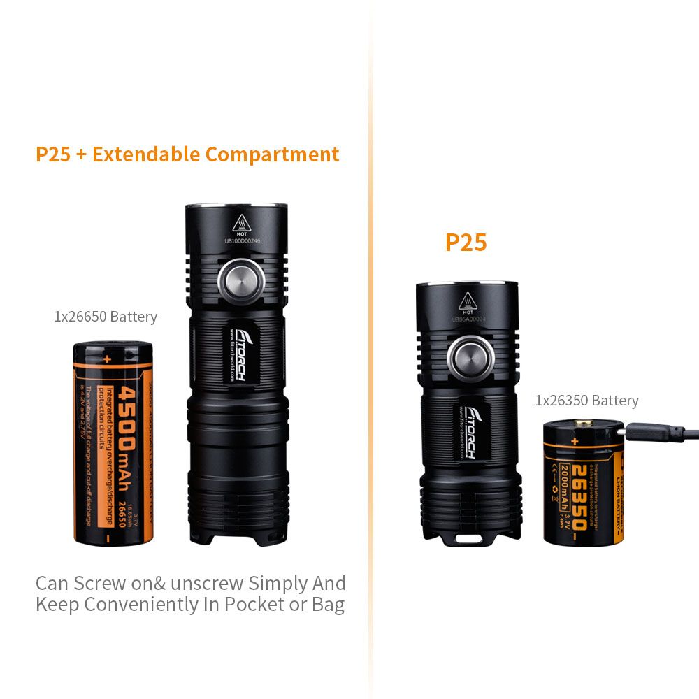 1Pcs-Fitorch-P25-DIY-Flashlight-Extended-Tube-DIY-From-26350-To-26650-Battery-Tube-1425607