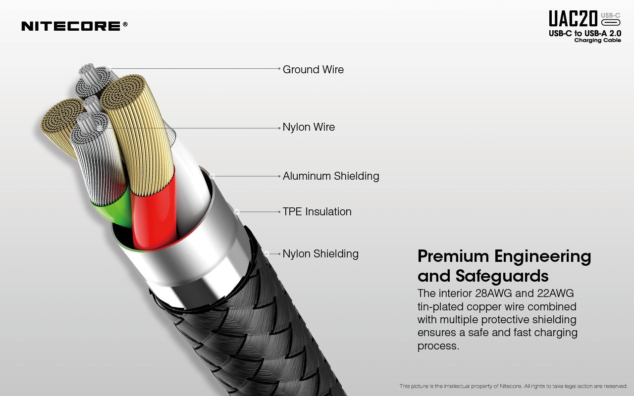 NITECORE-UAC20-33ft-USB-Cable-Type-C-3A-Fast-Charging-Cable-Flashlight-Accessorues-1614115