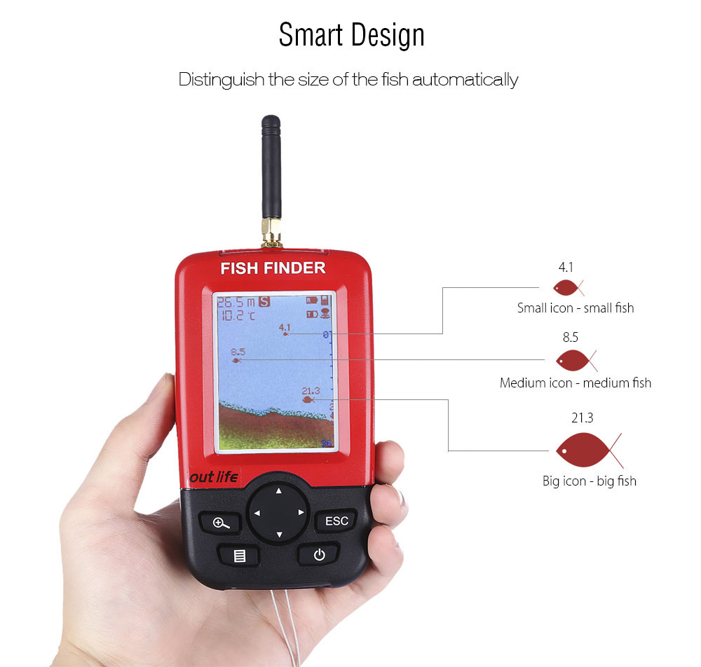 125KHz-Portable-Fish-Finder-Sonar-Sounder-Alarm-Transducer-LCD-Display-Screen-Fish-Finder-100M-Fishi-1407747