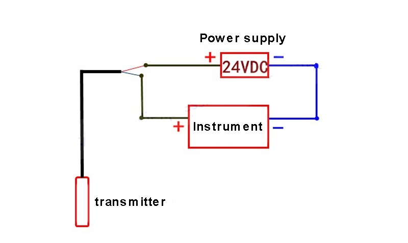 24VDC-5M-Range-4-20mA-DC-Water-Level-Transmitter-Water-Level-Sensor-1626020