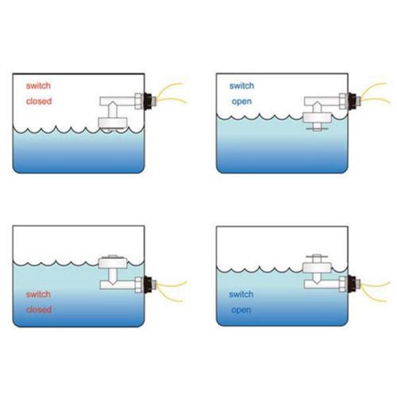 ECSEE-Liquid-Water-Level-Sensor-Right-Angle-Float-Switch-1530773