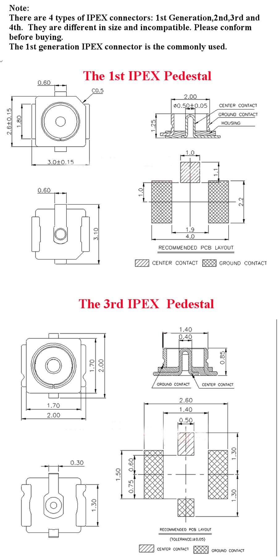 3cm-15154mm-1st-IPEX-28dB-High-Gain-RHCP-Ceramic-GPS-Active-Antenna-BT-15-For-RC-Drone-1312496