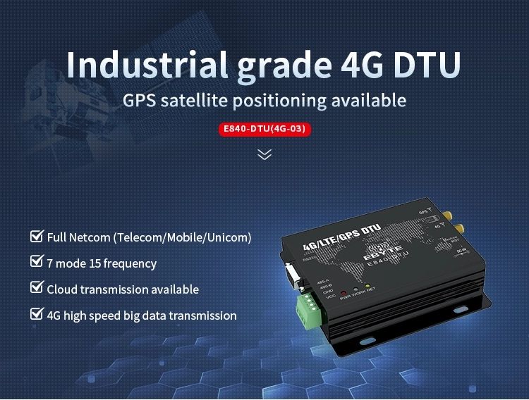 Ebytereg-E840-DTU4G-03-IOT-Device-GPS-Tracker-Ethernet-Module-GPS-Positioning-Terminal-3G-4G-Module--1661919