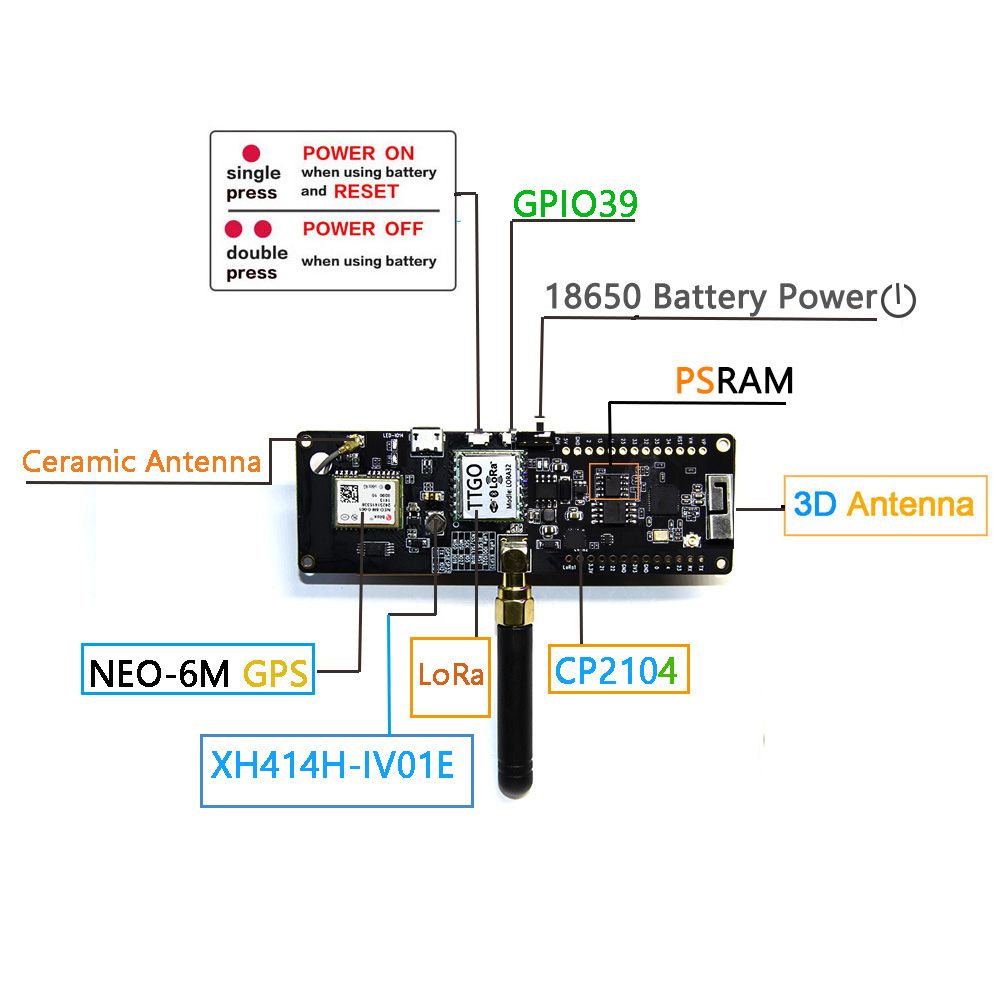 LILYGOreg-TTGO-T-Beam-ESP32-433868915Mhz-v07-WiFi-Wireless-bluetooth-Module-ESP-32-GPS-NEO-6M-SMA-LO-1320390