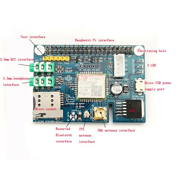 SIM800C-GPRS-GSM-Module-Development-Board-With-SMA-Antenna-For-Raspberry-Pi-1062138