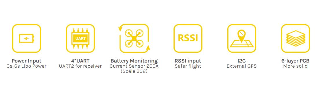 Speedy-Bee-F4-V20-AIO-3-6S-Bluetooth-Flight-Controller-OSD-w-LC-Filter-59V-GPS-Barometer-Module-for--1610003