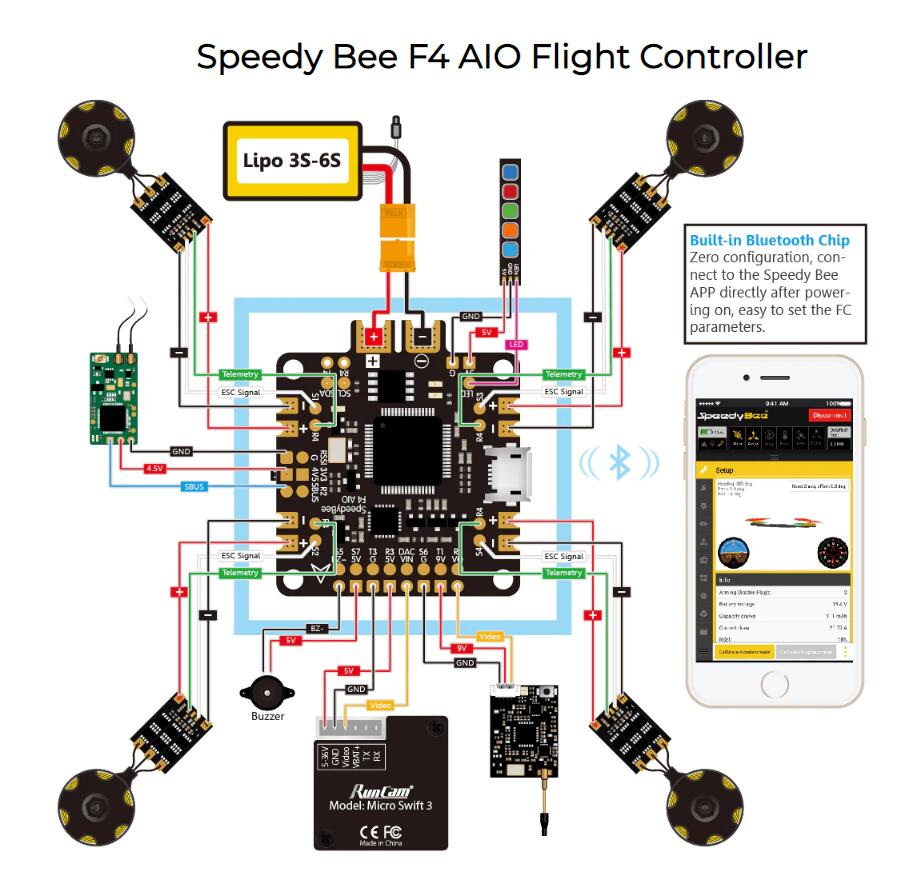 Speedy-Bee-F4-V20-AIO-3-6S-Bluetooth-Flight-Controller-OSD-w-LC-Filter-59V-GPS-Barometer-Module-for--1610003