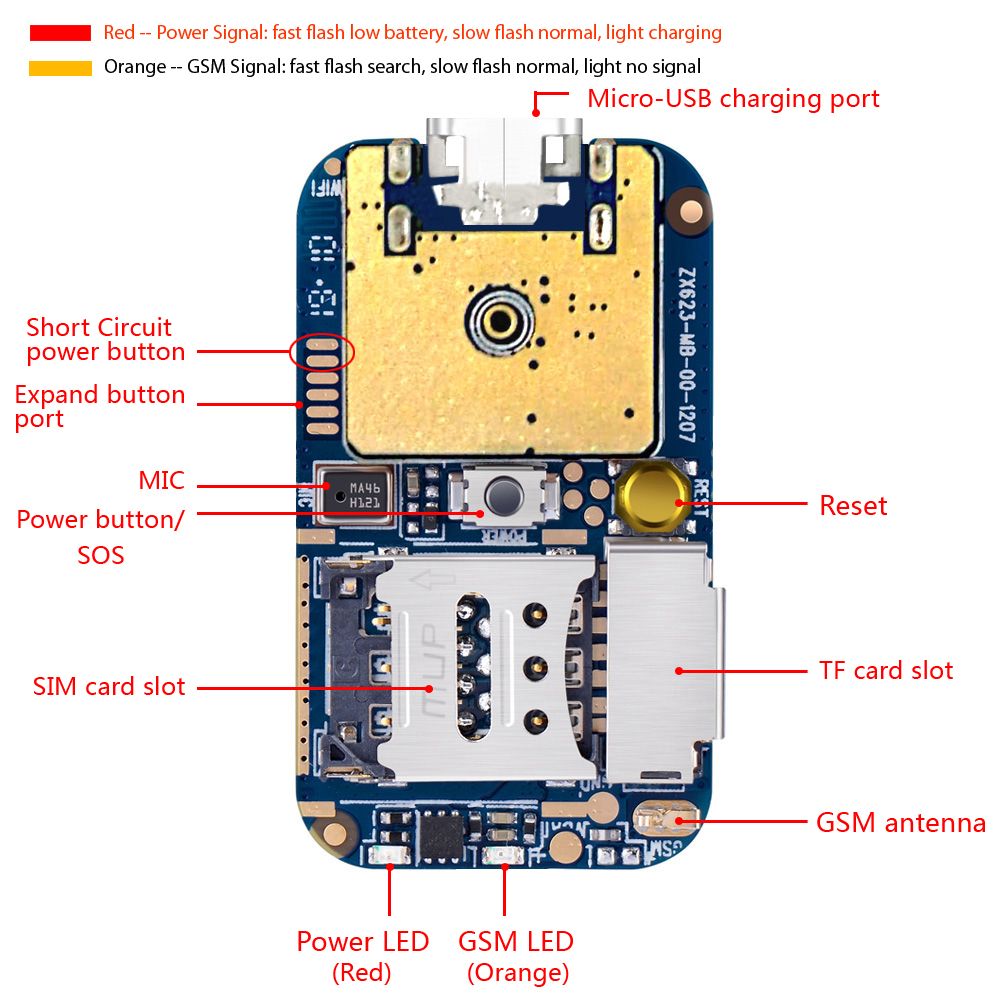 ZX623W-GPS-Tracker-Module-Cheap-GSM-Wifi-LBS-Locator-PCBA-SOS-Web-APP-TF-Card-SMS-CoordinateTracking-1553284