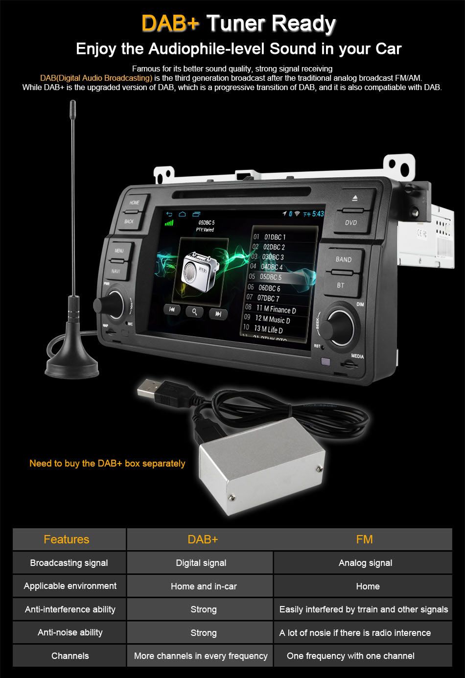 Ownice-C300-OL-7956T-Android-44-Quad-Core-Car-GPS-Navigation-System-for-BMW-E46-M3-Support-DVR-TPMS-1102425