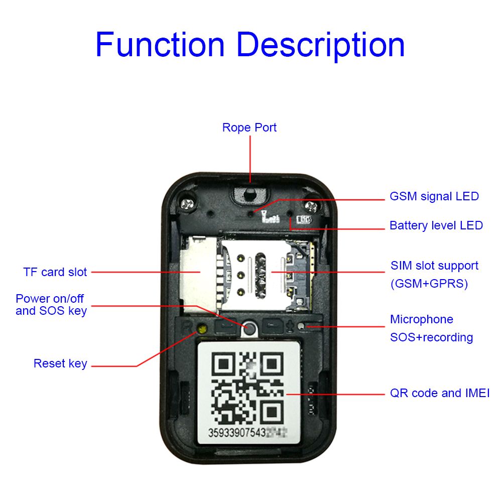 GW07-GPS-Tracker-GSM-Wifi-LBS-Locator-SOS-Two-Way-Communication-TF-Card-Web-APP-Tracking-Voice-Recor-1553557