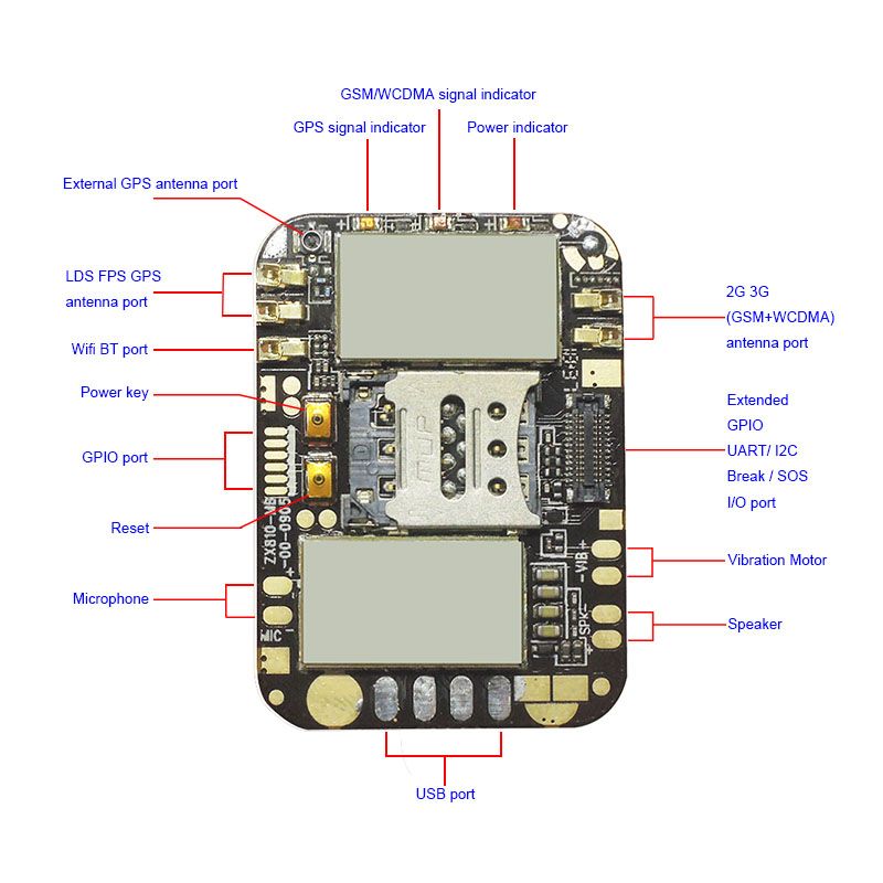 ZX810-2G-3G-GPS-Wifi-bluetooth-Remote-Control-DIY-Positioning-Motherboard-Tracker-1494247