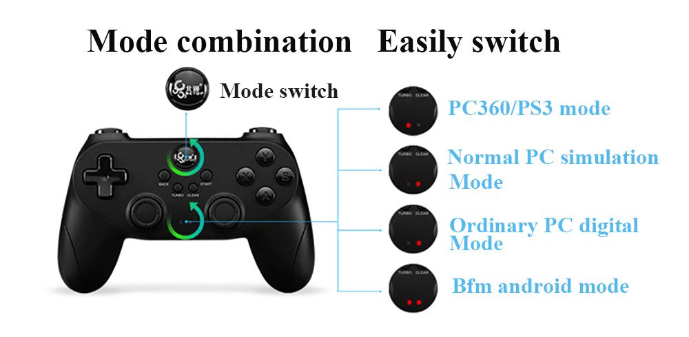 Betop-D2A-24G-Wireless-Vibration-Turbo-Gamepad-for-NBA2K-Games-Controller-for-PS3-PC-TV-Box-Android--1682686