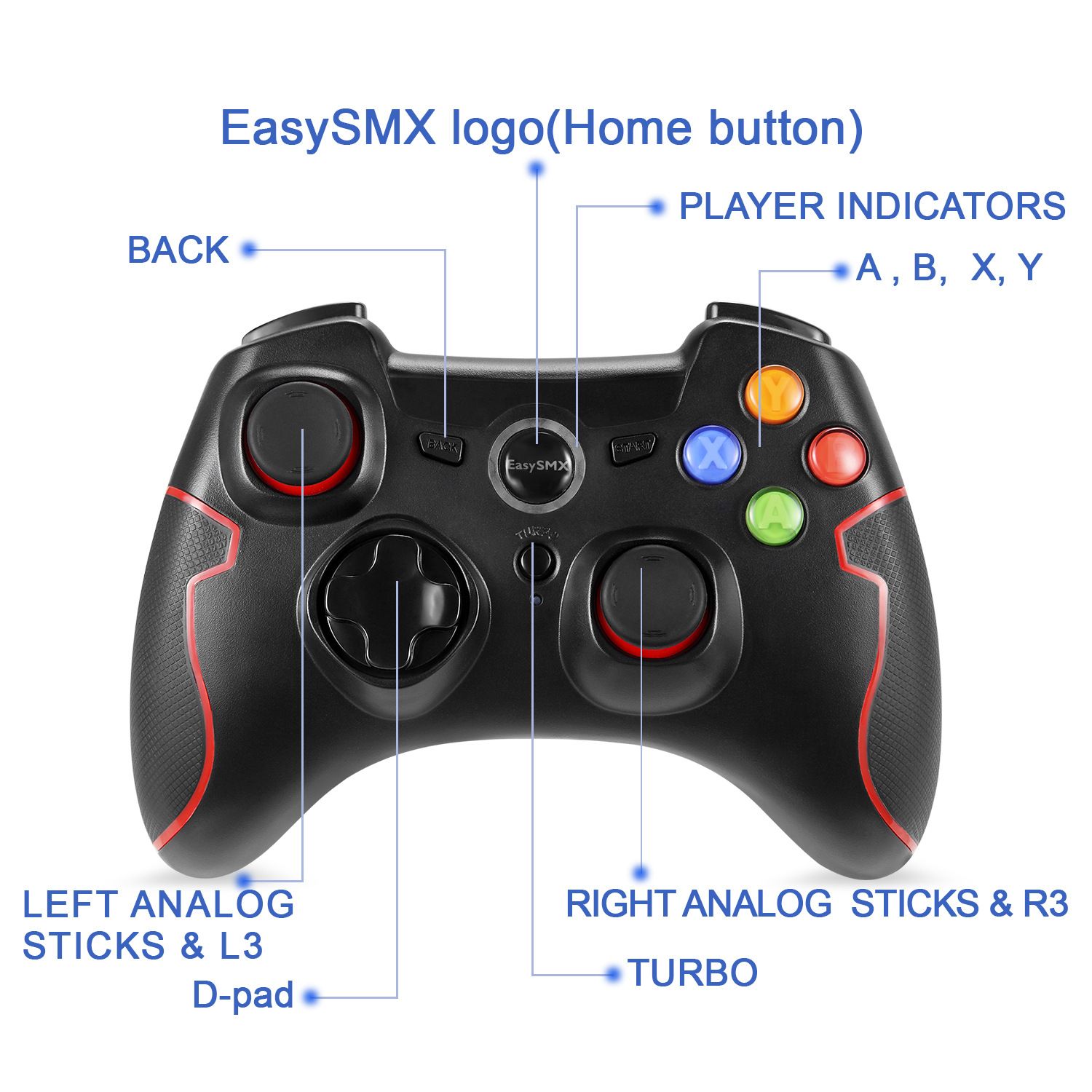 EasySMX-ESM-9013-24G-Wireless-Game-Controller-for-Windows-PC-PS3-Game-Console-TV-Box-Dual-Vibration--1717265