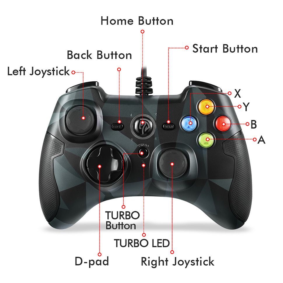 EasySMX-ESM-9100-Wired-Game-Controller-for-PC-PS3-Game-Console-Vibration-Turbo-Joypad-Android-TV-Box-1717348