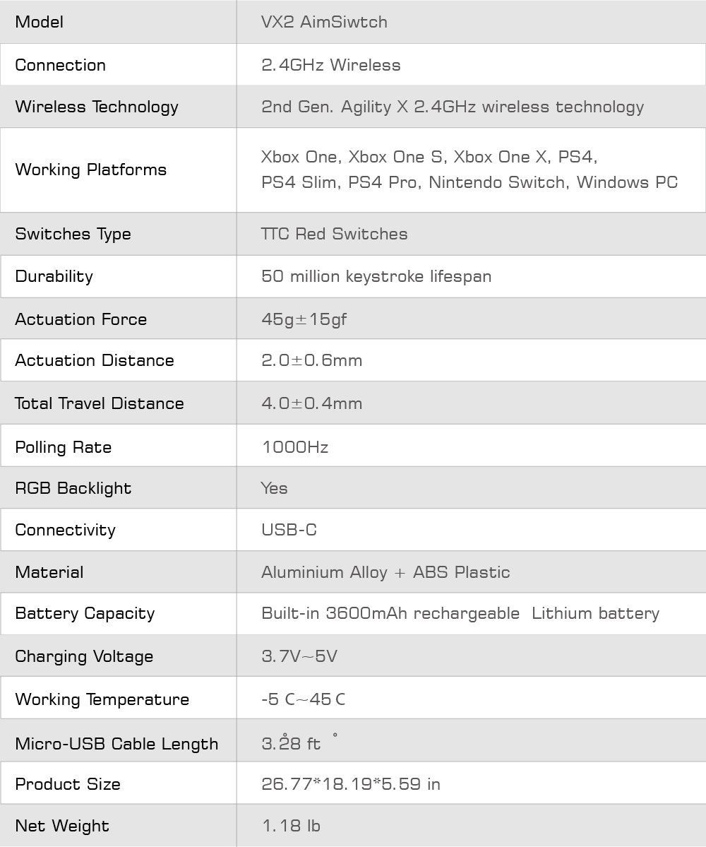GameSir-VX2-AimSwitch-Single-Hand-Mechanical-Keyboard-Gaming-Mouse-Gamepad-Converter-for-Xbox-One-PS-1660781